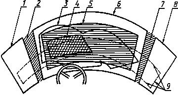  5727-88  3